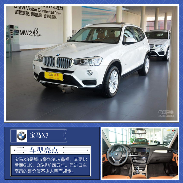 GLC上市预热