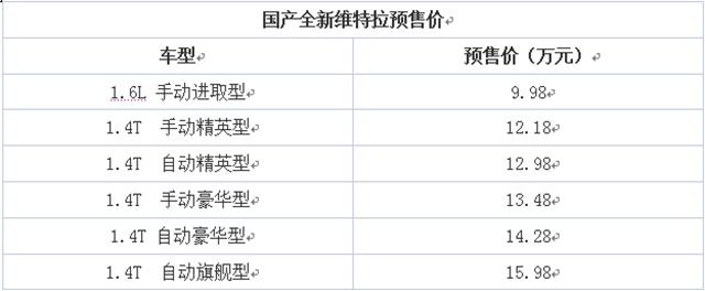 国产新维特拉将11月30日上市 预售9.98万起