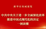 新华社权威速览 | 《中共中央关于进一步全面深化改革、推进中国式现代化的决定》一图读懂
