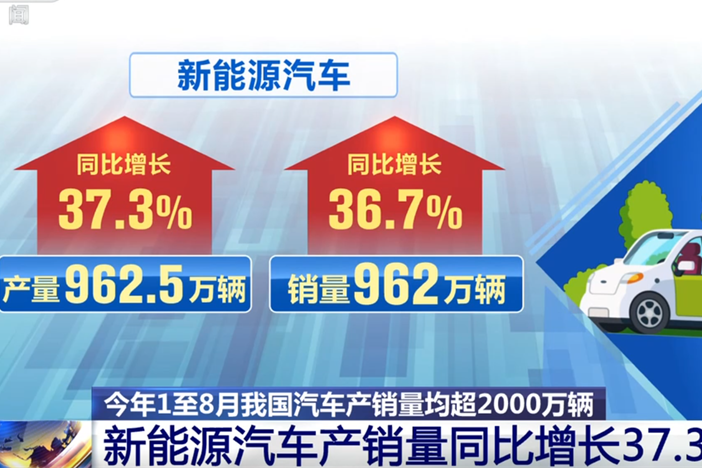 均超2000万辆！从1至8月汽车产销量看中国经济向“新”而行、提“质”而上