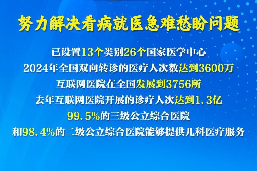 新华社权威速览·非凡“十四五”｜卫生健康服务的这些方面持续改善提升