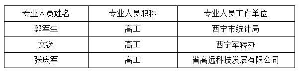青海日报社新闻纸采购项目单一来源异议论证公示