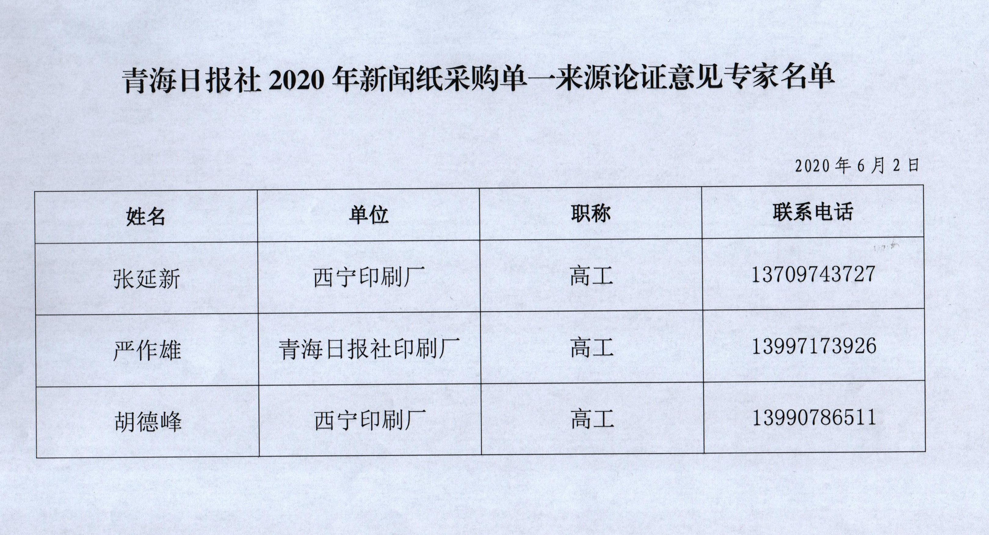 青海日报社关于青海日报社2020年新闻纸采购的单一来源采购项目征求意见公示