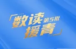 江源近观 | 【海报】数读第5批援青