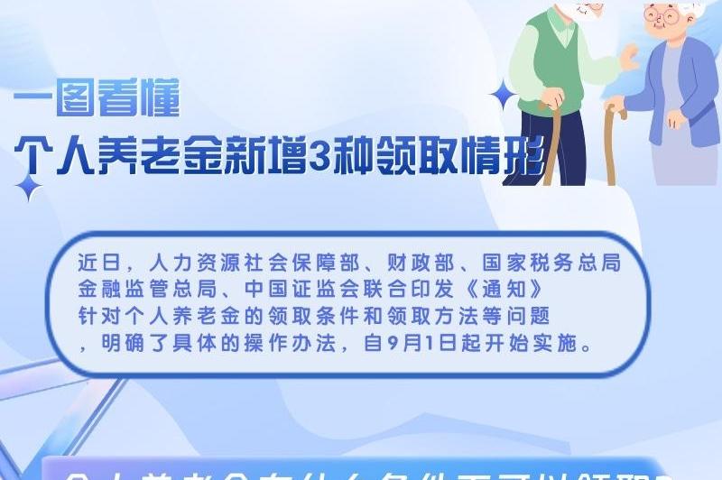 一图看懂｜五部门联合发文：进一步明确个人养老金领取条件和方法
