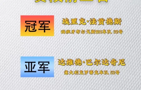 环湖赛快讯 | 第二赛段（多巴—互助）赛段前三名