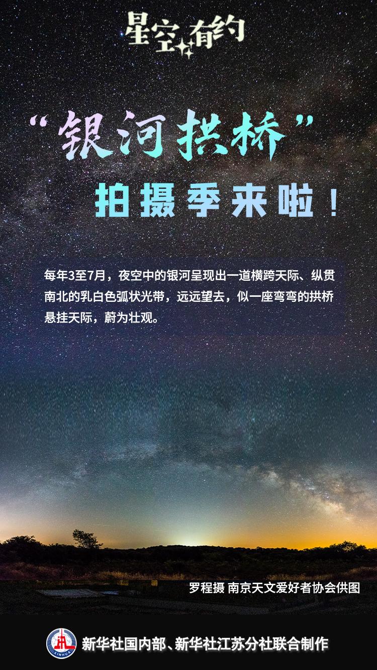 星空有约｜持续约5个月！“银河拱桥”喊你来开拍