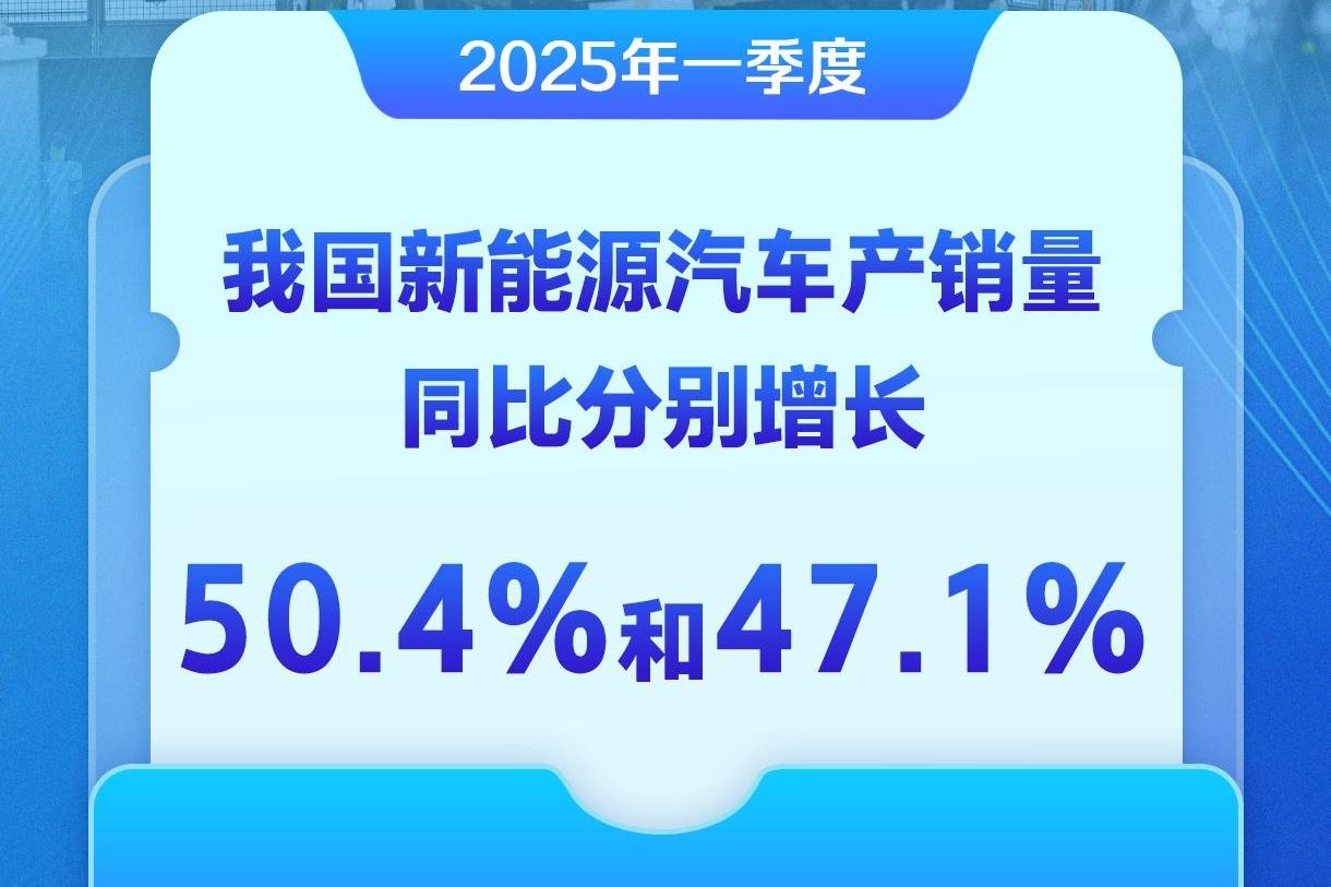 新华社权威快报｜继续加速跑！我国新能源汽车首季产销量双双大幅增长