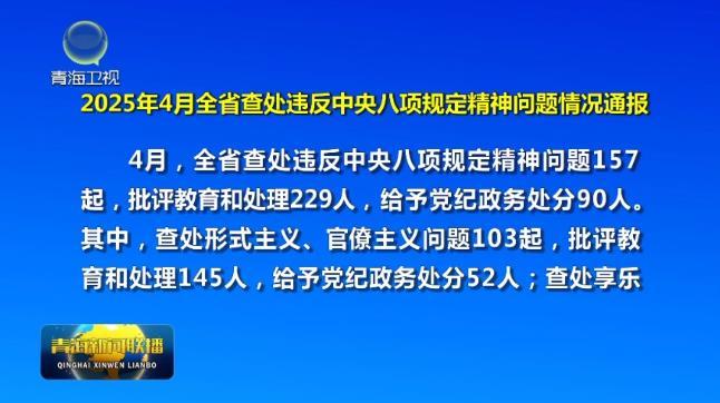 2025年4月全省查处违反中央八项规定精神问题情况通报