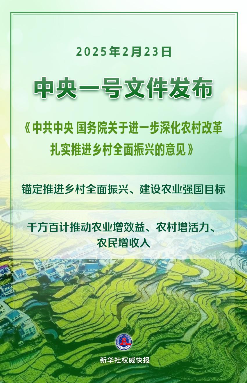 新华鲜报·中央一号文件|首提发展农业新质生产力，中央一号文件这样点题